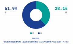 好比AIGC抓取收集内容并做为锻炼数据集能否符律